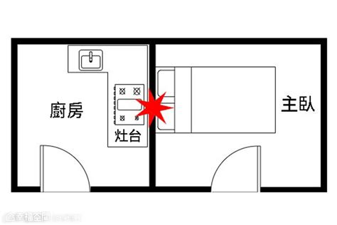 二手床架禁忌|【風水特輯】臥室床鋪14大禁忌，擺錯恐惹桃花、生事。